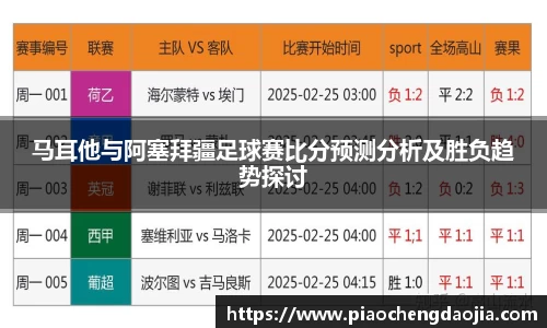马耳他与阿塞拜疆足球赛比分预测分析及胜负趋势探讨